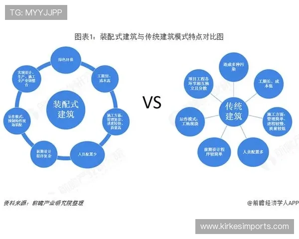 三亿体育在体育直播行业中的创新应用与未来发展趋势分析