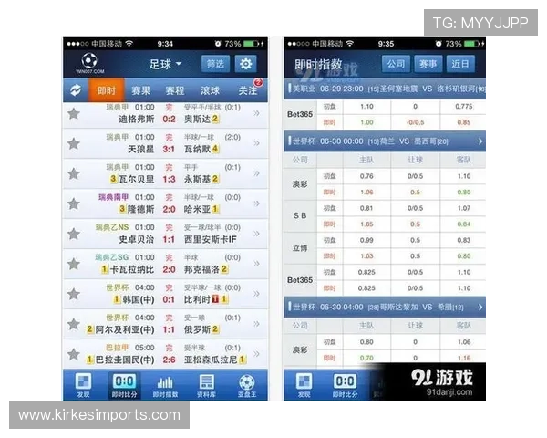 即时比分007球探网提供全面的足球比分直播和赛事资讯，满足用户多角度的比赛关注需求