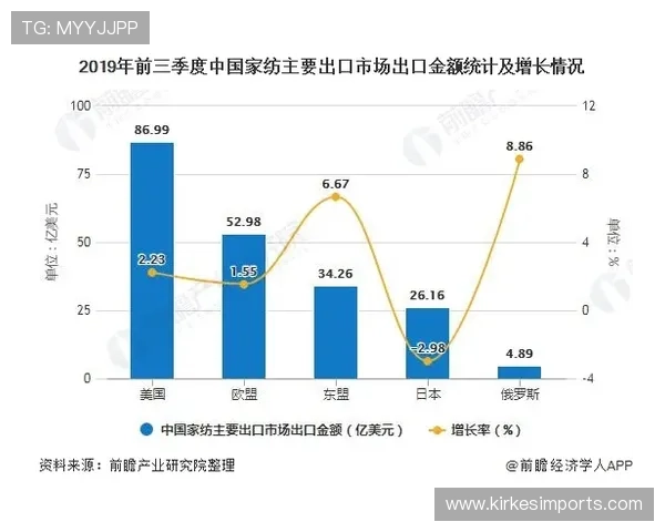 博鱼体育官网控股在网络游戏行业中的战略布局与未来发展前景分析