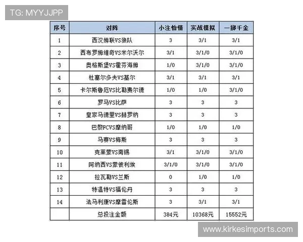 中国体育足彩竞彩胜平负玩法详解及投注技巧分析助你轻松赢取比赛奖金